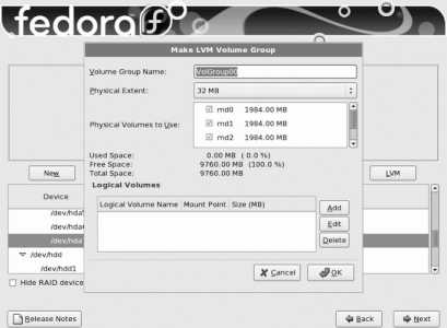 Fedora Linux