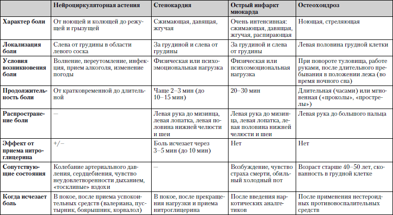 pdf thinking animals why animal studies