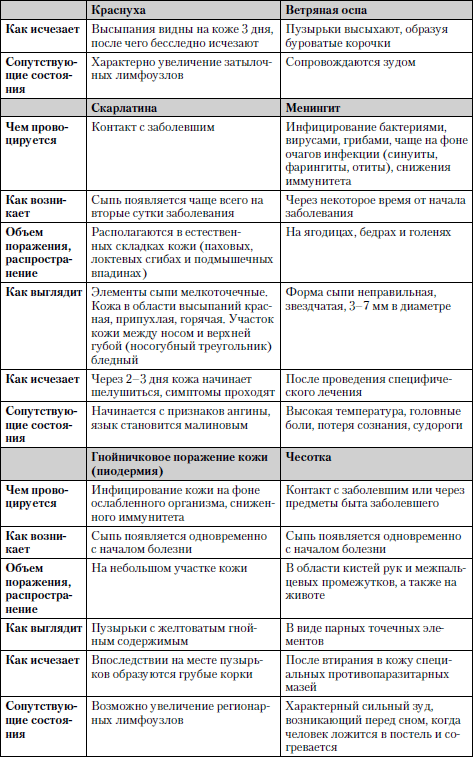 book rotors stress analysis and design