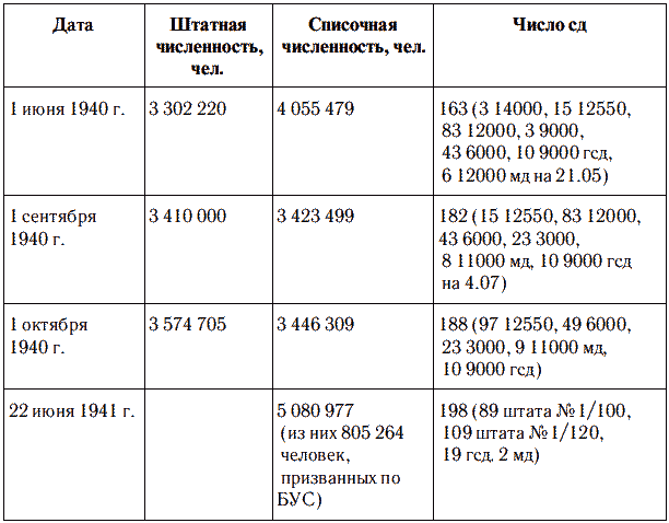 view stable homotopy theory