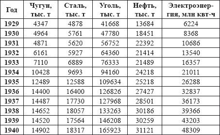 ebook Расчет конструкций в MSC.visualNastran for Windows (+ CD-ROM)