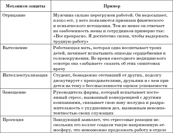 book gravitational curvature an introduction