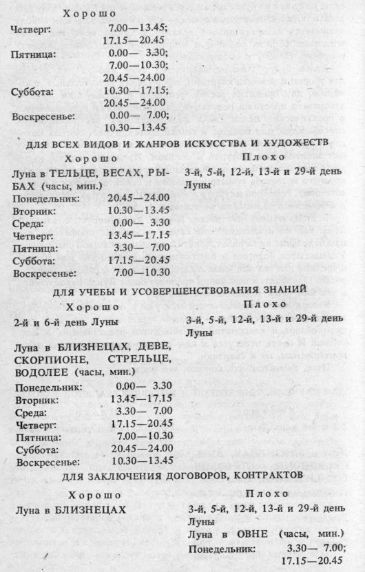 Астрология: суеверие или наука?