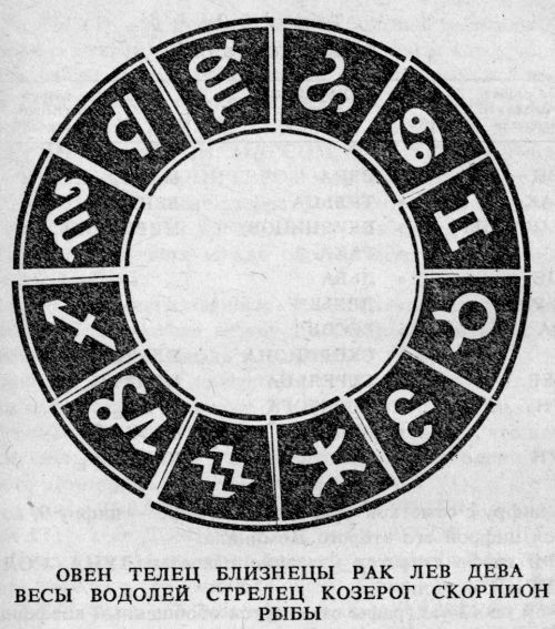 Астрология: суеверие или наука?