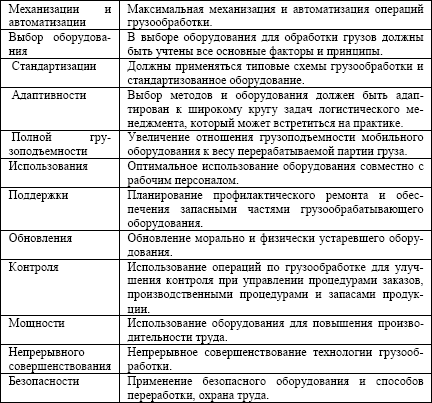 the economics of symbolic exchange 2009