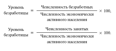 the history of family business 1850 2000