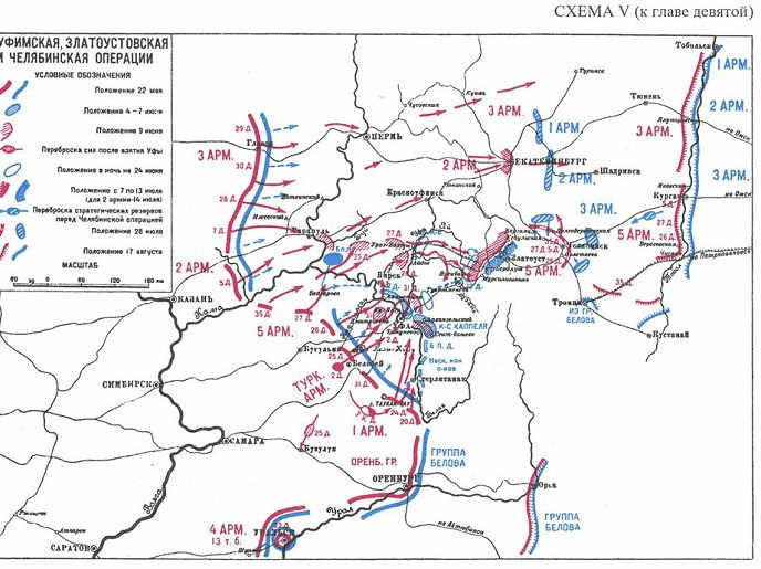 Гражданская война. 1918-1921