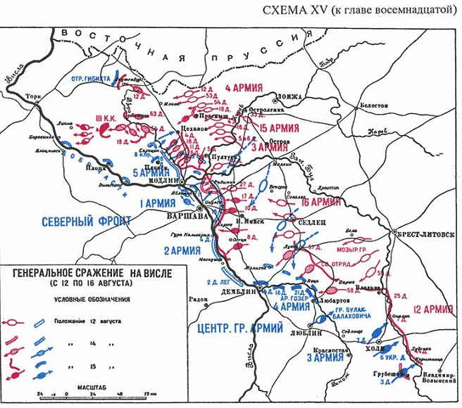 Гражданская война. 1918-1921