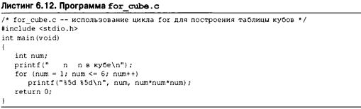 Язык программирования C. Лекции и упражнения. 6-е издание