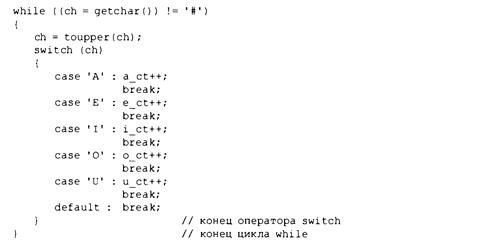 Язык программирования C. Лекции и упражнения. 6-е издание