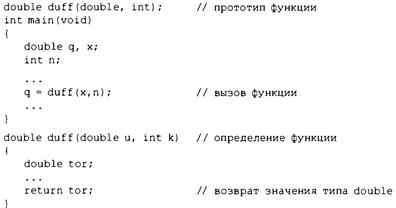 Язык программирования C. Лекции и упражнения. 6-е издание