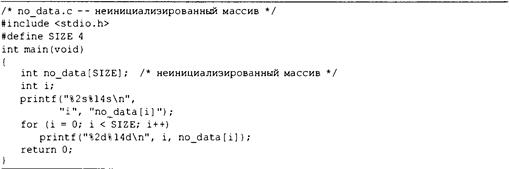 Язык программирования C. Лекции и упражнения. 6-е издание