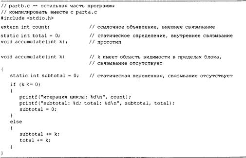 Язык программирования C. Лекции и упражнения. 6-е издание