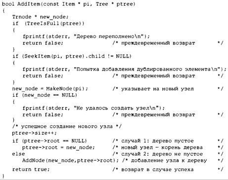 Язык программирования C. Лекции и упражнения. 6-е издание