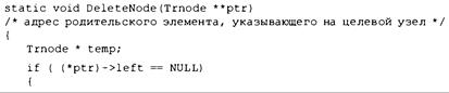 Язык программирования C. Лекции и упражнения. 6-е издание