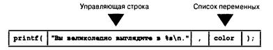 Язык программирования C. Лекции и упражнения. 6-е издание