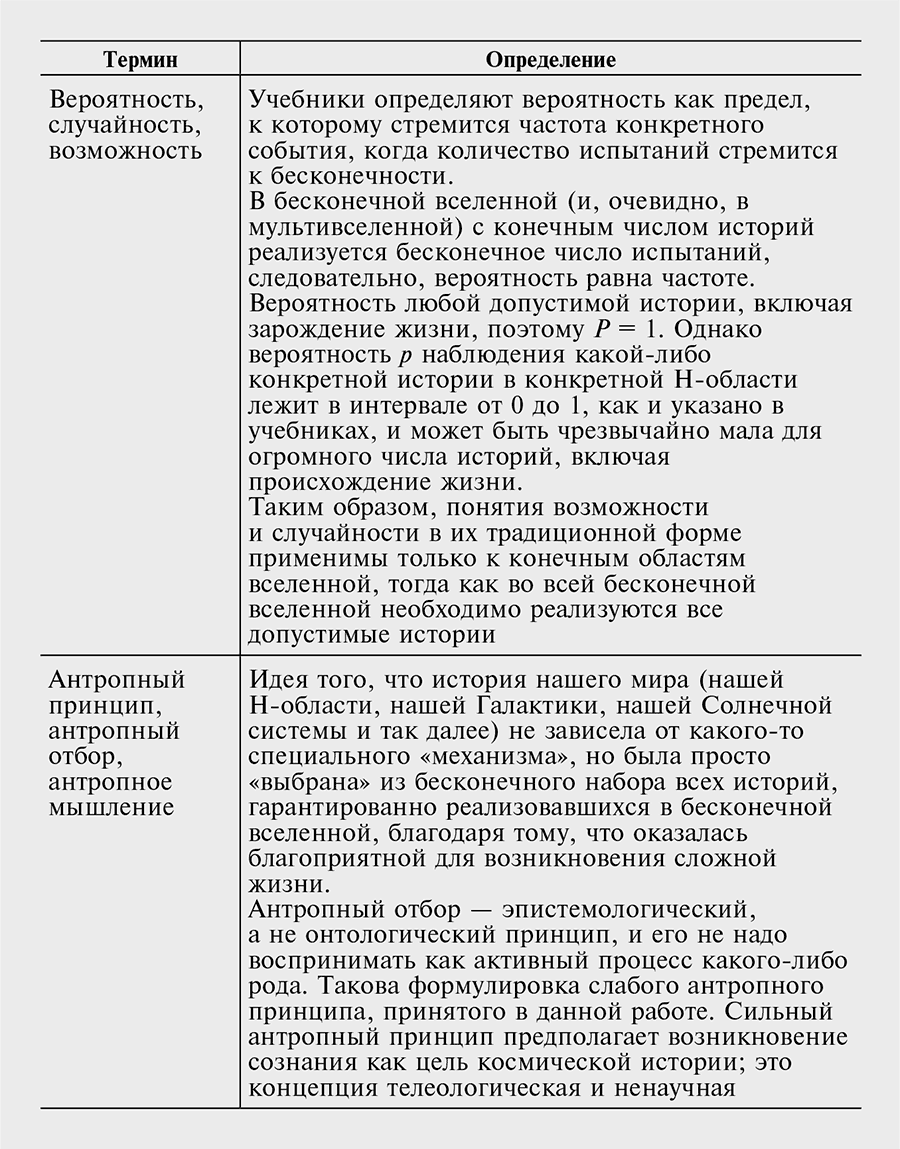 ÐÐ¾Ð³Ð¸ÐºÐ° ÑÐ»ÑÑÐ°Ñ. Ð Ð¿ÑÐ¸ÑÐ¾Ð´Ðµ Ð¸ Ð¿ÑÐ¾Ð¸ÑÑÐ¾Ð¶Ð´ÐµÐ½Ð¸Ð¸ Ð±Ð¸Ð¾Ð»Ð¾Ð³Ð¸ÑÐµÑÐºÐ¾Ð¹ ÑÐ²Ð¾Ð»ÑÑÐ¸Ð¸