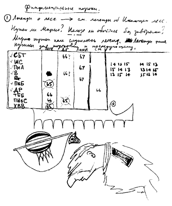 Стругацкие. Материалы к исследованию: письма, рабочие дневники, 1967-1971