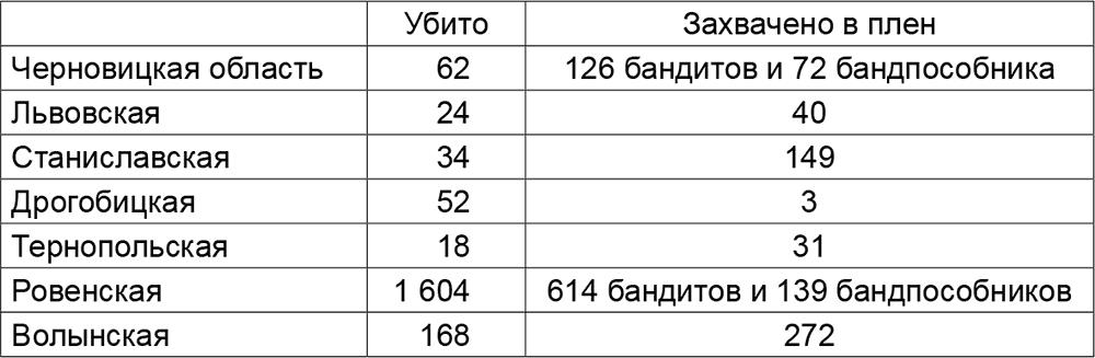Закончить сочинение упр-273 по рус-яз за седьмой класс с.и.львова в.в.львов