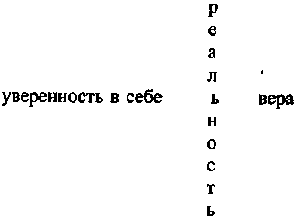 Руководство богатого папы по инвестированию 123