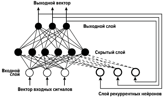 Четвертая мировая война. Будущее уже рядом