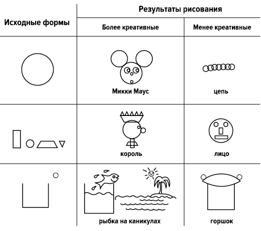 Четвертая мировая война. Будущее уже рядом