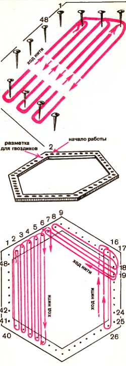 Журнал «СДЕЛАЙ САМ» № 1 2001