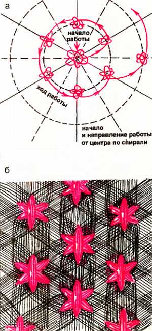 Журнал «СДЕЛАЙ САМ» № 1 2001