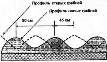 Журнал «СДЕЛАЙ САМ» № 1 2001