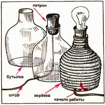 Журнал «СДЕЛАЙ САМ» № 1 2001