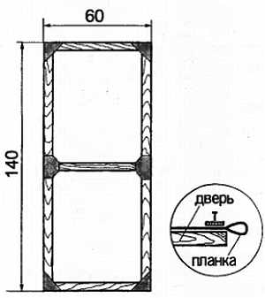 Журнал «СДЕЛАЙ САМ» № 1 2001