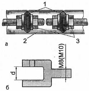 Журнал «СДЕЛАЙ САМ» № 1 2001