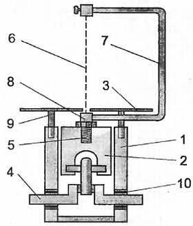 Журнал «СДЕЛАЙ САМ» № 1 2001