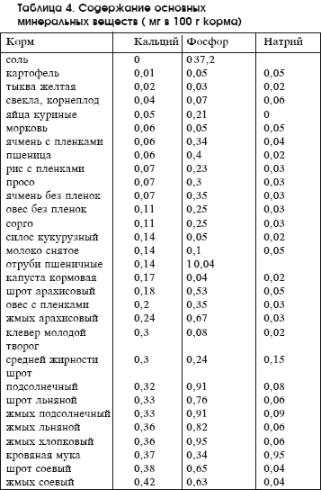 ebook introdução à sociologia da administração da