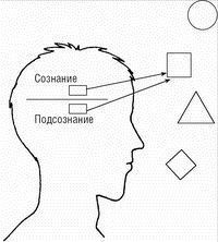 Терапия истинной кармы