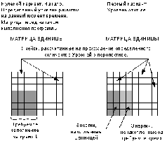 Законы Мироздания. Том 1