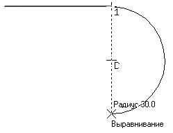 КОМПАС-3D V10 на 100 %