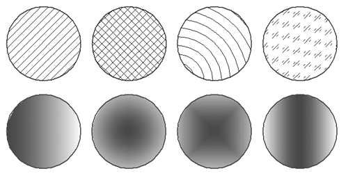 КОМПАС-3D V10 на 100 %