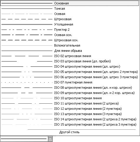 КОМПАС-3D V10 на 100 %