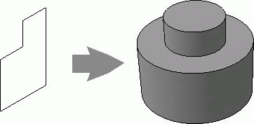 КОМПАС-3D V10 на 100 %