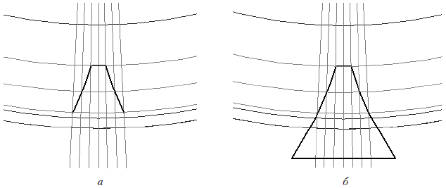 КОМПАС-3D V10 на 100 %