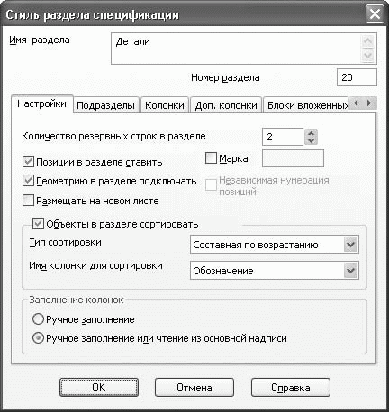 КОМПАС-3D V10 на 100 %