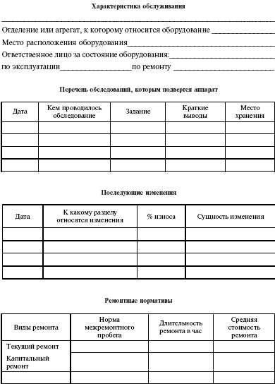 Система технического обслуживания и ремонта энергетического оборудования : Справочник