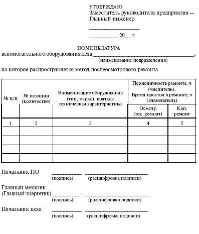 Система технического обслуживания и ремонта энергетического оборудования : Справочник