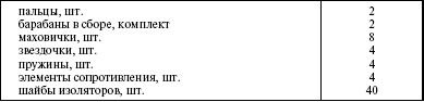 Система технического обслуживания и ремонта энергетического оборудования : Справочник