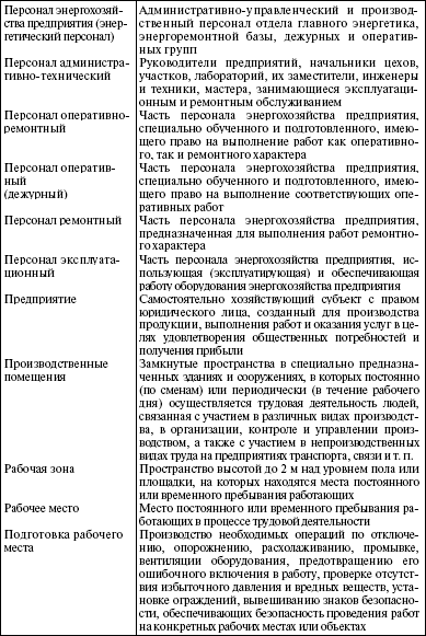 Система технического обслуживания и ремонта энергетического оборудования : Справочник