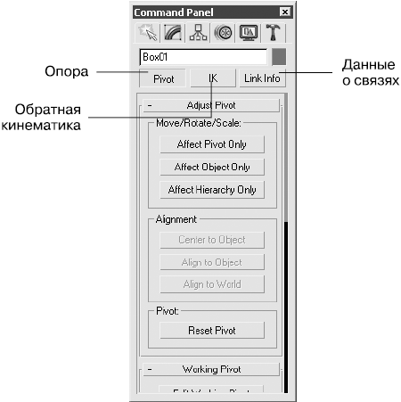 buy научно практический комментарий к федеральному закону от