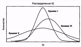 Наше постчеловеческое будущее