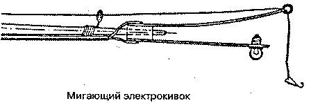 Тайны рыбацкого счастья