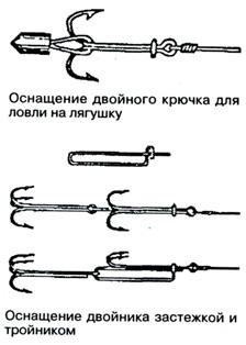 Тайны рыбацкого счастья